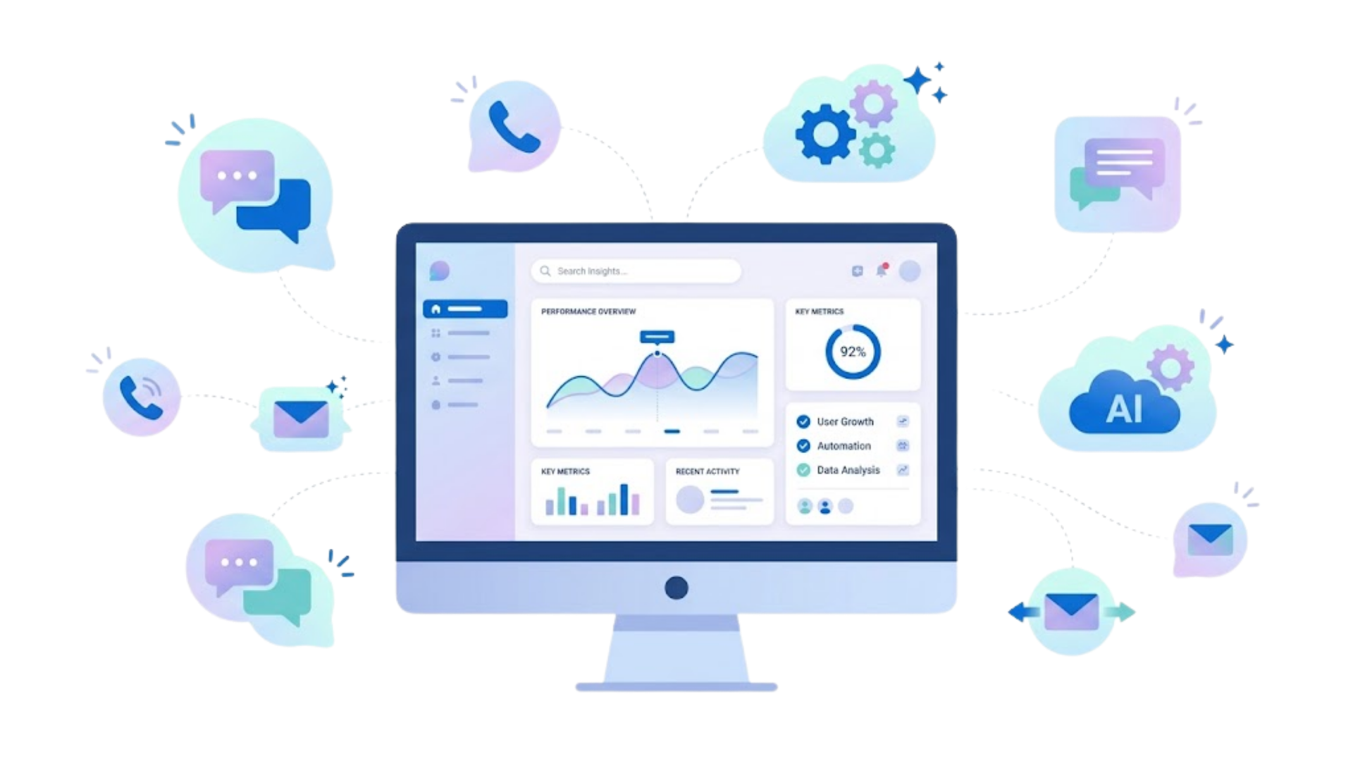 EgeniusCare SaaS Products