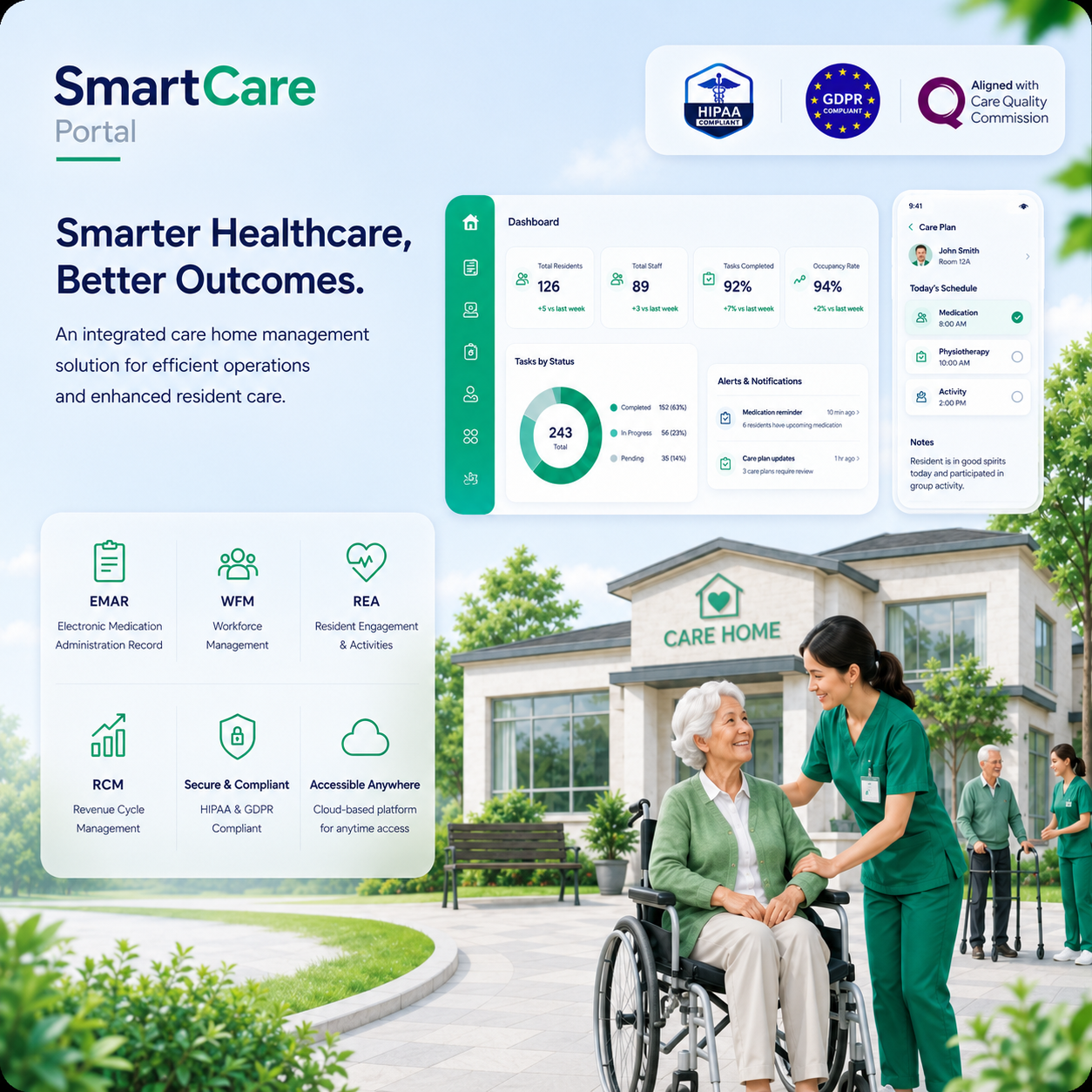 SmartCare Portal